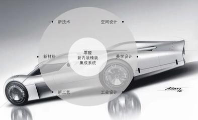 零醛新内装,一份绿色装修的"满分答案"